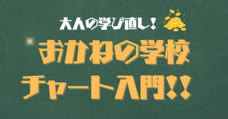 3分で読める📘「株価チャートの超入門」—ローソク足・トレンドライン・移動平均線を一度で理解！保存版ガイド⚡