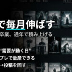 VODアフィリエイトは「祭り」から「日常」へ。AIで自動化する「通年型」トレンド資産構築ロードマップ【＋αの収益源付き】