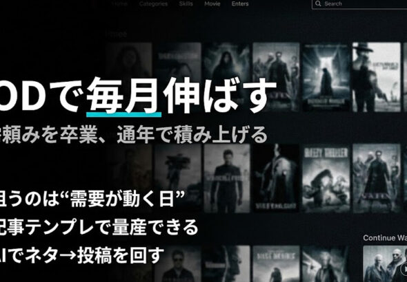 VODアフィリエイトは「祭り」から「日常」へ。AIで自動化する「通年型」トレンド資産構築ロードマップ【＋αの収益源付き】