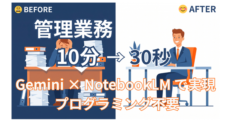 コピペで使えるテンプレ付き。Geminiで管理業務10分→30秒にした営業マネージャーの全手順書
