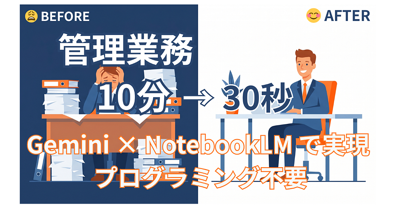 コピペで使えるテンプレ付き。Geminiで管理業務10分→30秒にした営業マネージャーの全手順書